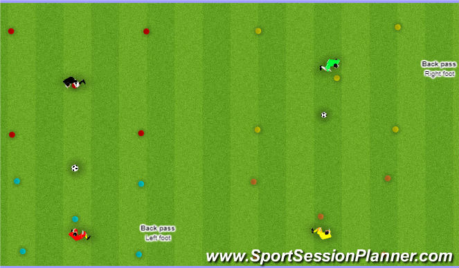 Football/Soccer Session Plan Drill (Colour): Animation Back pass # 1