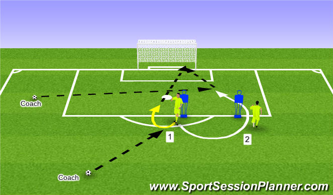 Football/Soccer Session Plan Drill (Colour): Shooting & Finishing #3