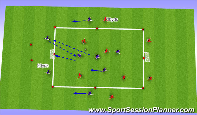 Football/Soccer Session Plan Drill (Colour): TARGET MAN