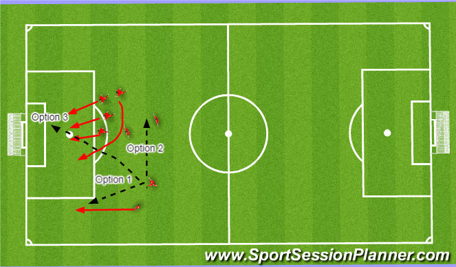 Football/Soccer Session Plan Drill (Colour): Free Kick 1