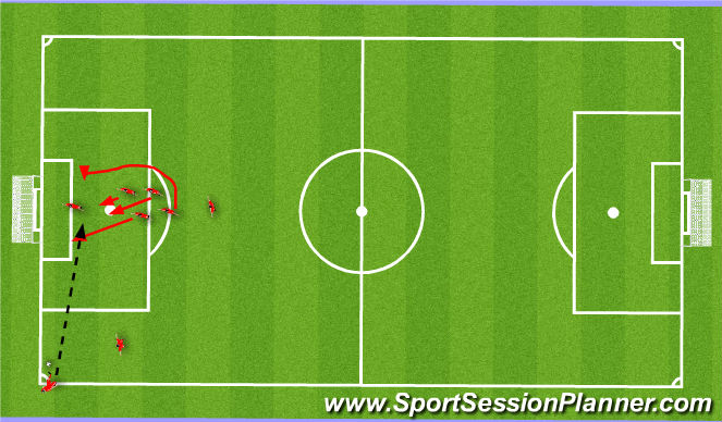 Football/Soccer Session Plan Drill (Colour): Corner 1