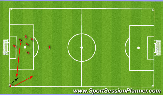 Football/Soccer Session Plan Drill (Colour): Corner 2