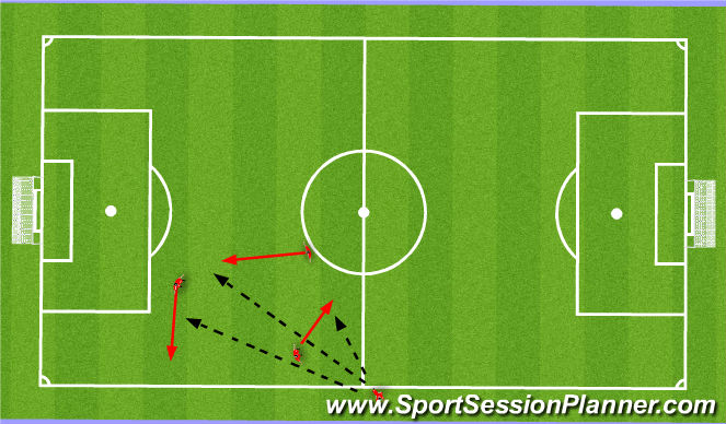 Football/Soccer Session Plan Drill (Colour): Throw In Mid