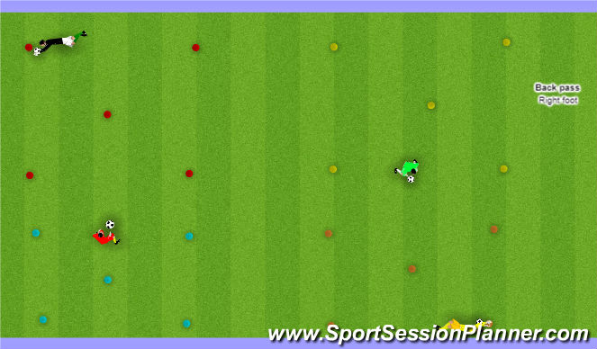 Football/Soccer Session Plan Drill (Colour): Animation back pass # 2