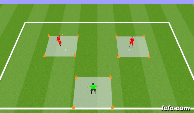 Football/Soccer Session Plan Drill (Colour): Warm up