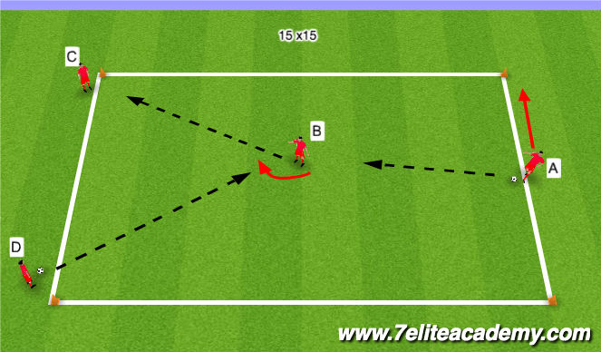 Football/Soccer Session Plan Drill (Colour): Passing Recieving