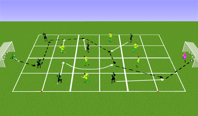 Football/Soccer Session Plan Drill (Colour): Screen 2 Game Training