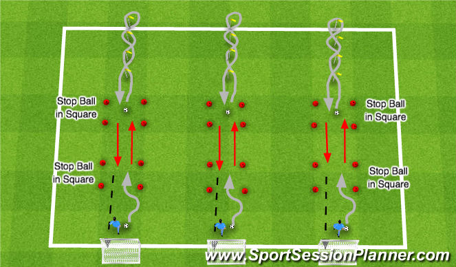 Football/Soccer Session Plan Drill (Colour): Knockout