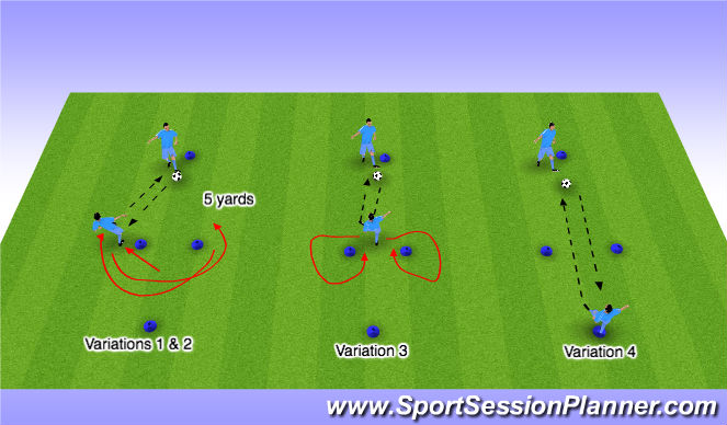 Social distancing store football drills