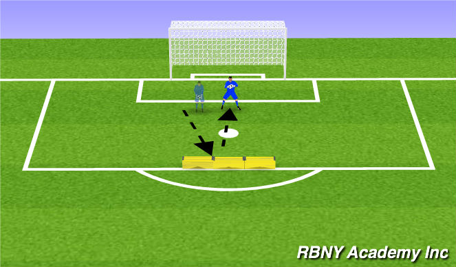 Football/Soccer: Virtual GK Camp - Week 1 Day 1 (Goalkeeping: Footwork ...