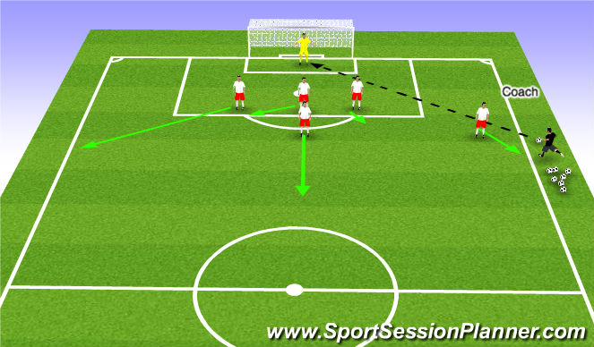 Football/Soccer Session Plan Drill (Colour): Playing out of the back Screen 1