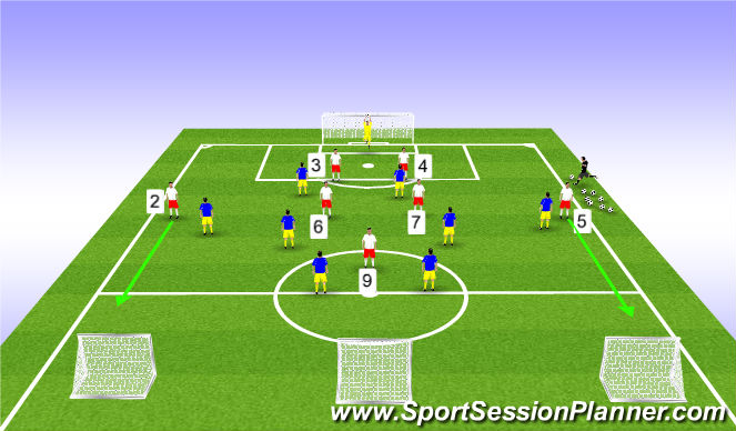 Football/Soccer Session Plan Drill (Colour): 8v8 to Goal/3 Goal Counter