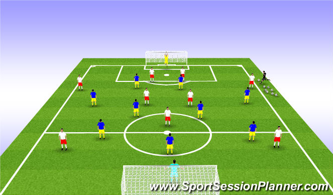 Football/Soccer Session Plan Drill (Colour): 10v10