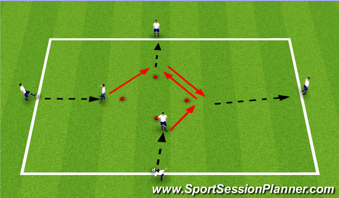 Football/Soccer Session Plan Drill (Colour): pass and move warm up