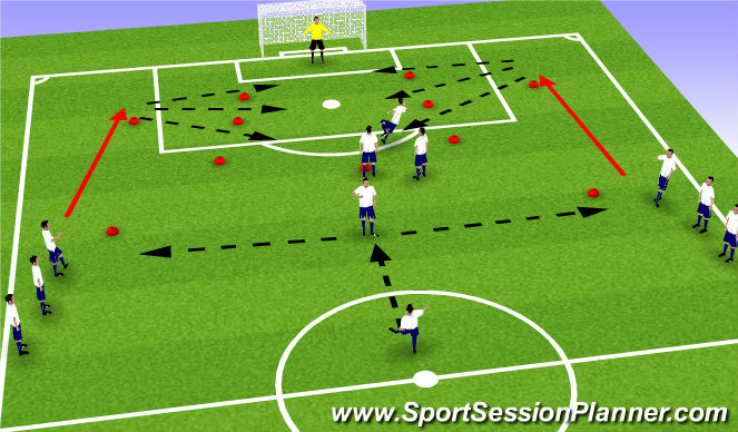 Football/Soccer Session Plan Drill (Colour): phase 1 crossing