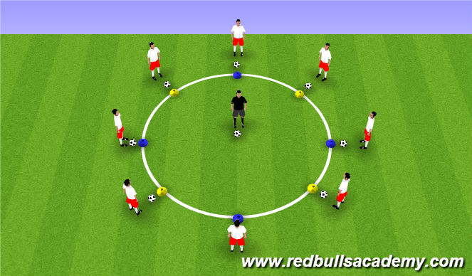 Football/Soccer Session Plan Drill (Colour): Follow the Coach