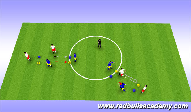 Football/Soccer Session Plan Drill (Colour): Fake defender out