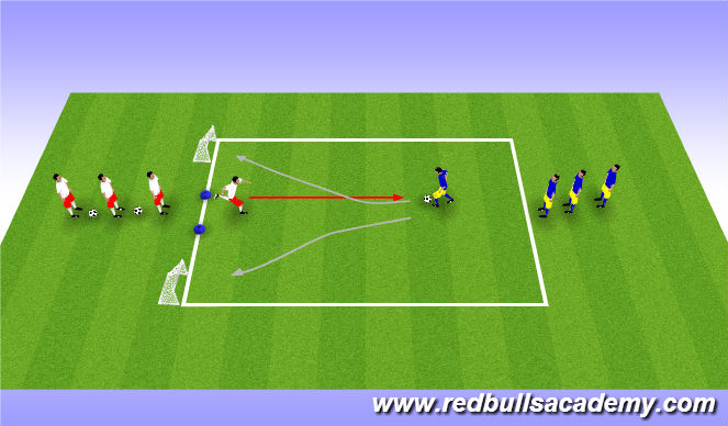 Football/Soccer Session Plan Drill (Colour): 1v1 Scissor/Stepover