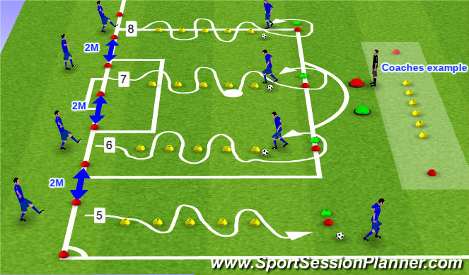 Football/Soccer Session Plan Drill (Colour): Ball routines