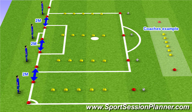 Football/Soccer Session Plan Drill (Colour): Agility cones setup