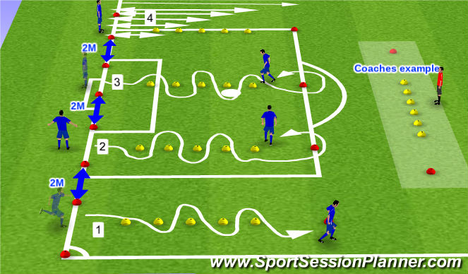 Football/Soccer Session Plan Drill (Colour): Agility routines