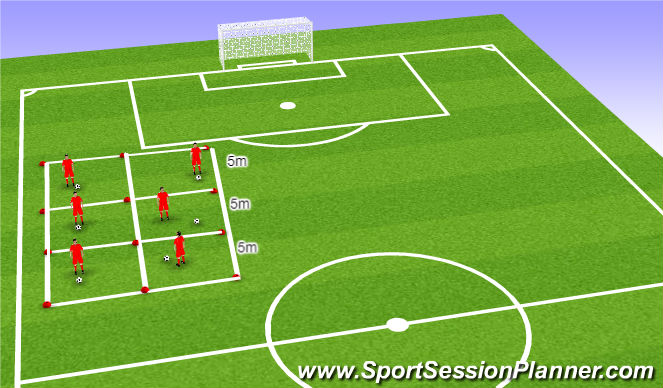 Football/Soccer Session Plan Drill (Colour): Ball mastery