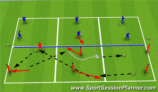 Football/Soccer Session Plan Drill (Colour): passing practice