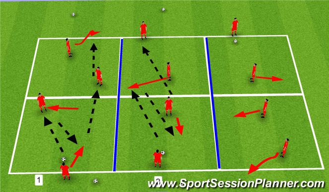 Football/Soccer Session Plan Drill (Colour): continued