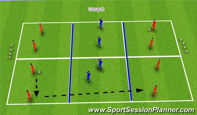 Football/Soccer Session Plan Drill (Colour): Positioning Game