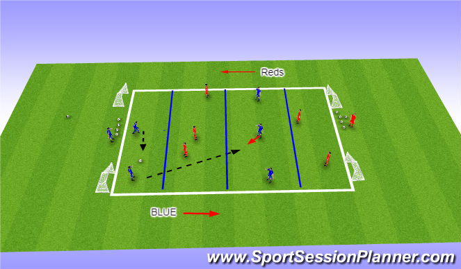 Football/Soccer Session Plan Drill (Colour): GAME