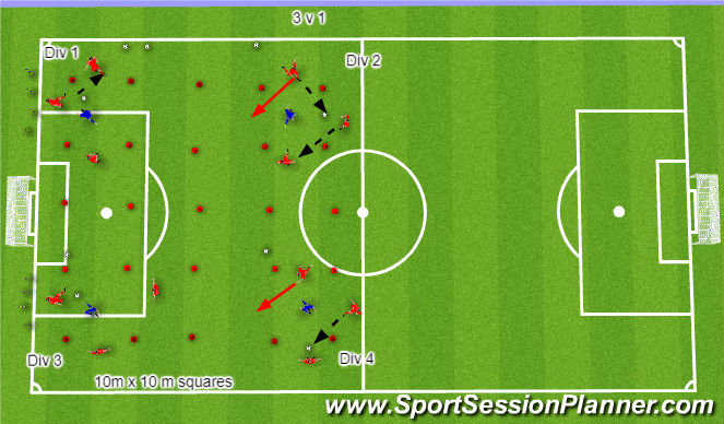 Football Soccer St Pius X Social Distance U13 And U14 Training Session 1 Covid 19 Social Distancing Moderate