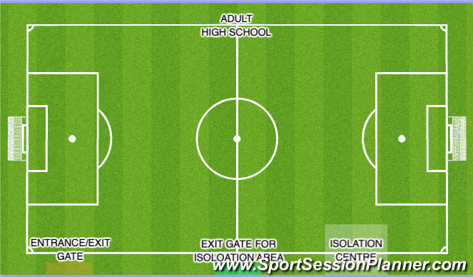 Football/Soccer: ADULT HIGH SCHOOL MAP (CoViD-19 (Social Distancing ...