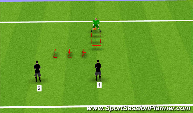 Football/Soccer Session Plan Drill (Colour): Left