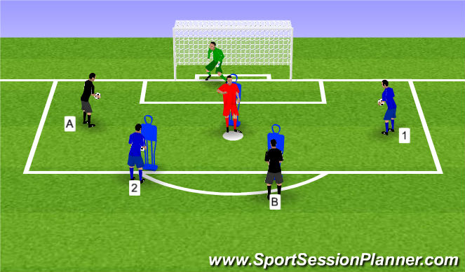 Football/Soccer Session Plan Drill (Colour): Pivot