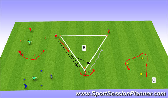 Football/Soccer Session Plan Drill (Colour): technical WU