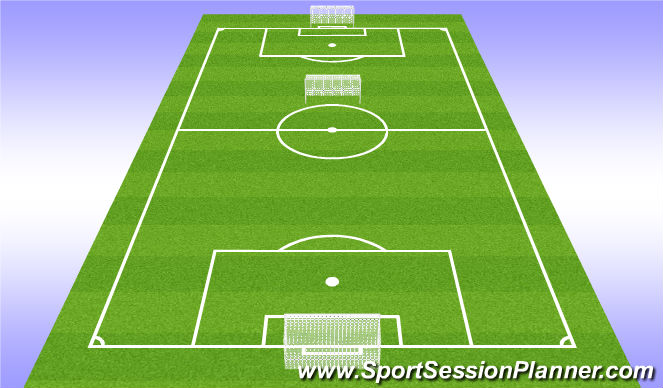 Football/Soccer Session Plan Drill (Colour): Screen 4