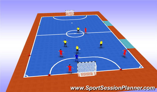 Futsal Session Plan Drill (Colour): Activity 2