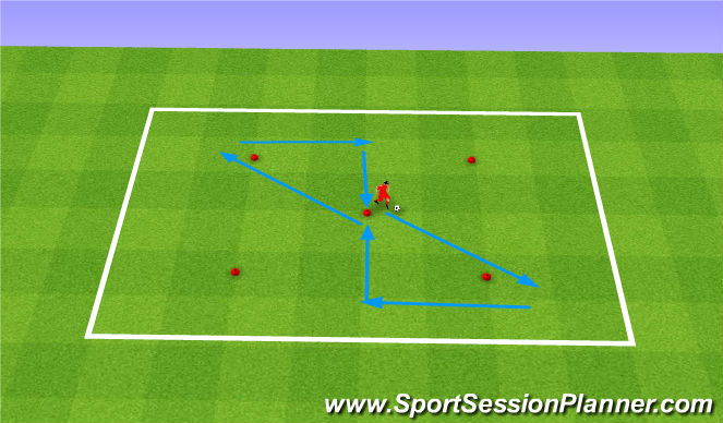 Football/Soccer Session Plan Drill (Colour): Screen 1