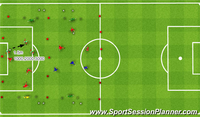 Football/Soccer: U15's, U16's, Opens Social Distance Session 2 (CoViD ...