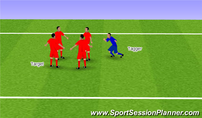 Football/Soccer Session Plan Drill (Colour): Circle Tag Warm-up