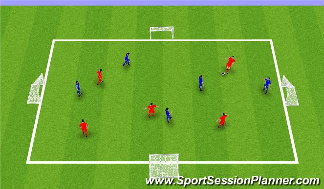 Football/Soccer Session Plan Drill (Colour): 4 Goal SSG