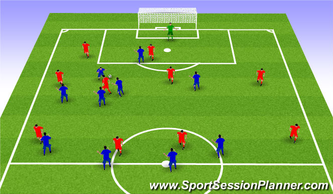 Football Soccer: Pressure (tactical: Inventive Play, Moderate)