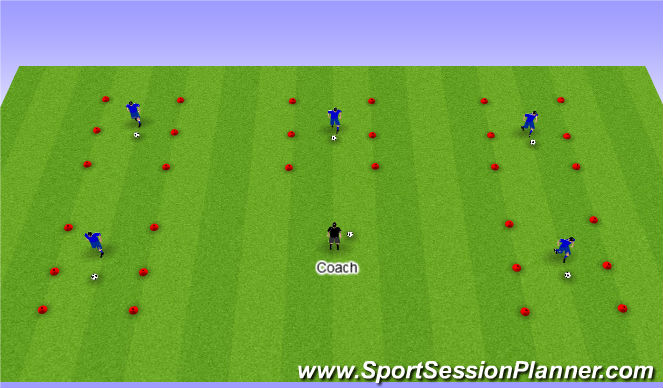 Football/Soccer Session Plan Drill (Colour): Technical Practice