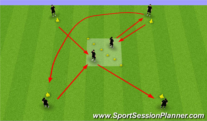 Football/Soccer Session Plan Drill (Colour): Day 11 - Passing Warm Up - 30mins