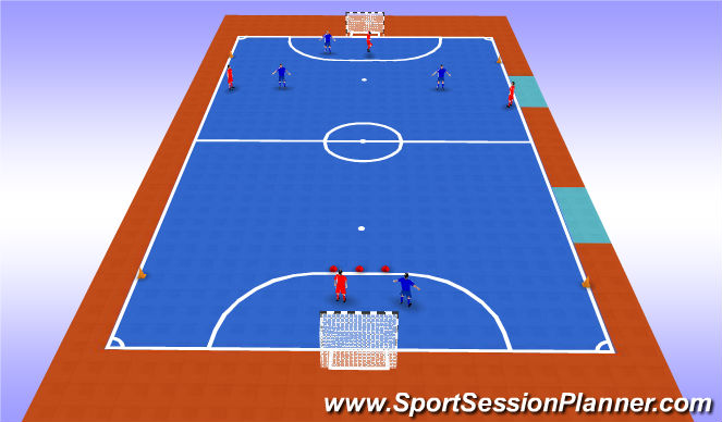 Futsal Session Plan Drill (Colour): Activation