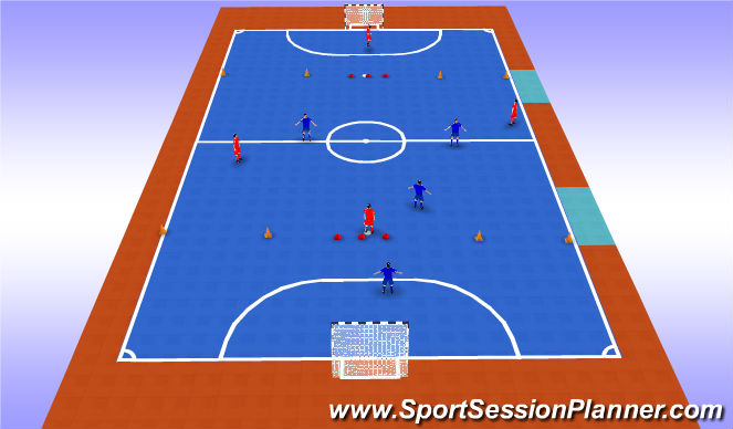 Futsal Session Plan Drill (Colour): Activity 1