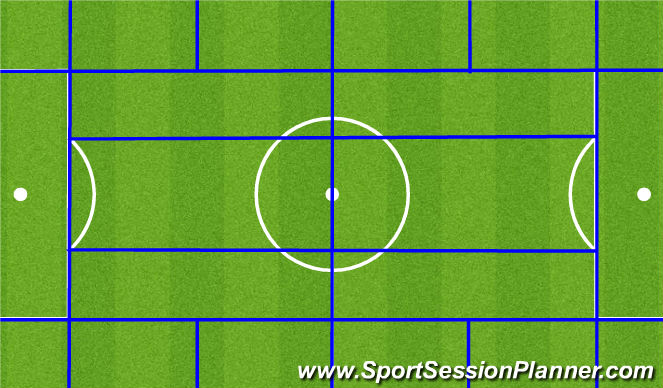 Football/Soccer Session Plan Drill (Colour): Basic pitch