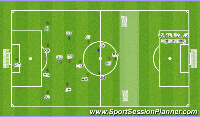 Football/Soccer: Pressing from the front (incomplete) (Tactical ...