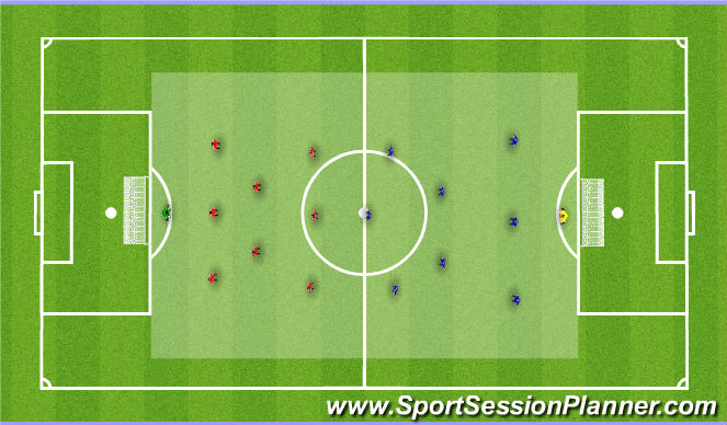 Football/Soccer: Pressing from the front (incomplete) (Tactical ...