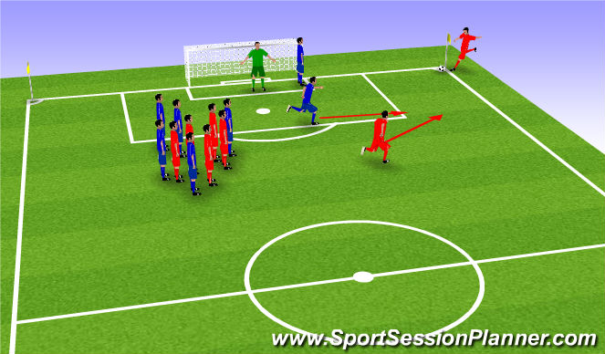 football-soccer-corner-kick-set-play-1-set-pieces-corners-moderate